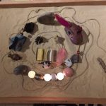 Sandplay Θεραπεία 4 Psychologos Thessaloniki Sandplay Therapy 29